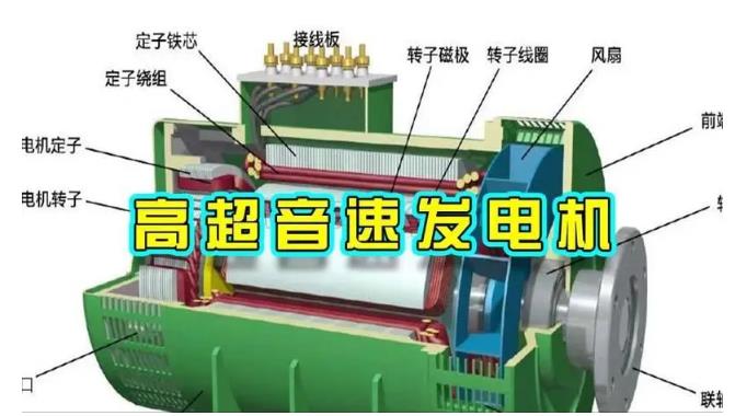 德保颠覆你对发电方式的认知！中国革命性发电机公开揭秘 